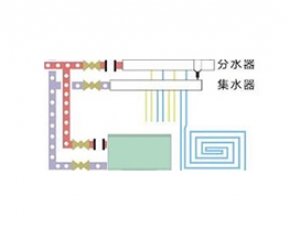 雙鴨山空氣源熱泵系統(tǒng)