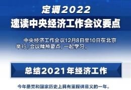 齊齊哈爾全文＋速覽！中央經(jīng)濟工作會議定調(diào)2022