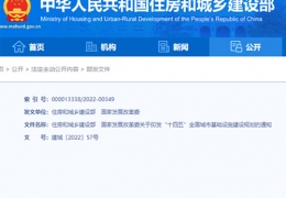 齊齊哈爾住建部、發(fā)改委印發(fā)“十四五”全國城市基礎設施建設規(guī)劃，推進清潔、低碳能源與建筑一體化利用